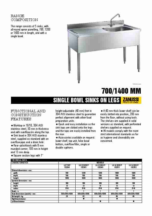 Electrolux Plumbing Product LG716P-page_pdf